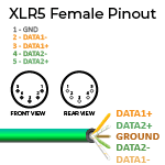XLR5 Female Pinout