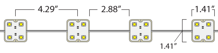 Module Light Dimensions