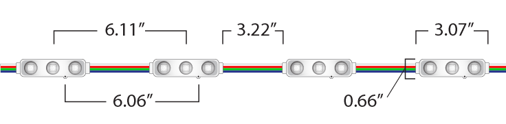 ES3 RGB Dimensions