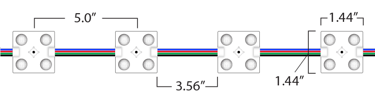 ES4 RGB Dimensions