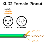 XLR3 Female Pinout