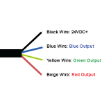 RGB Wires