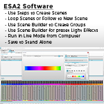 ESA2 Software