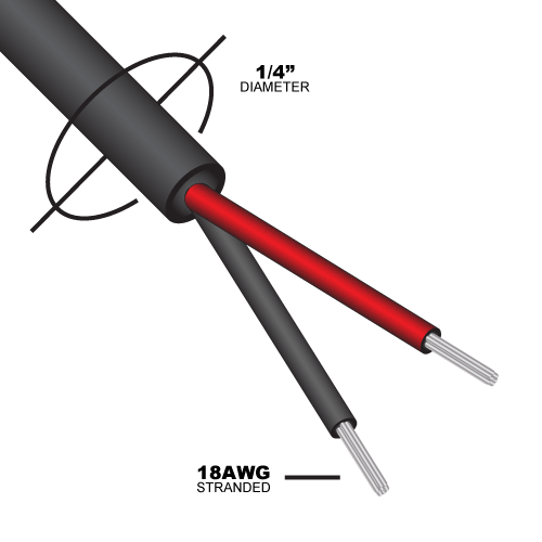 2 Wire Dimensions