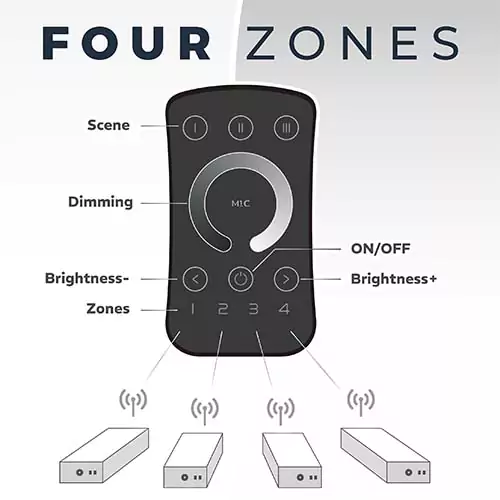 4 zone led dimmer