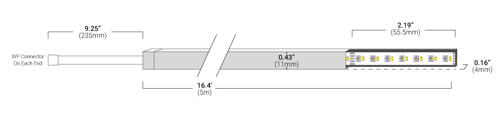 RGBW HID Waterproof Strip Light Dimensions