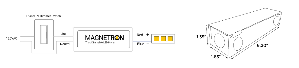 Dimmable Driver Dimensions